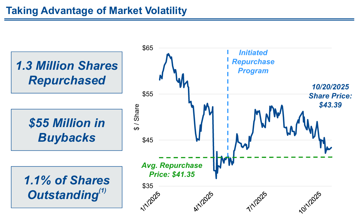 Matador Resources: Excellent Pick To Rise Strongly With 2026 Oil/Gas Prices  (NYSE:MTDR) | Seeking Alpha