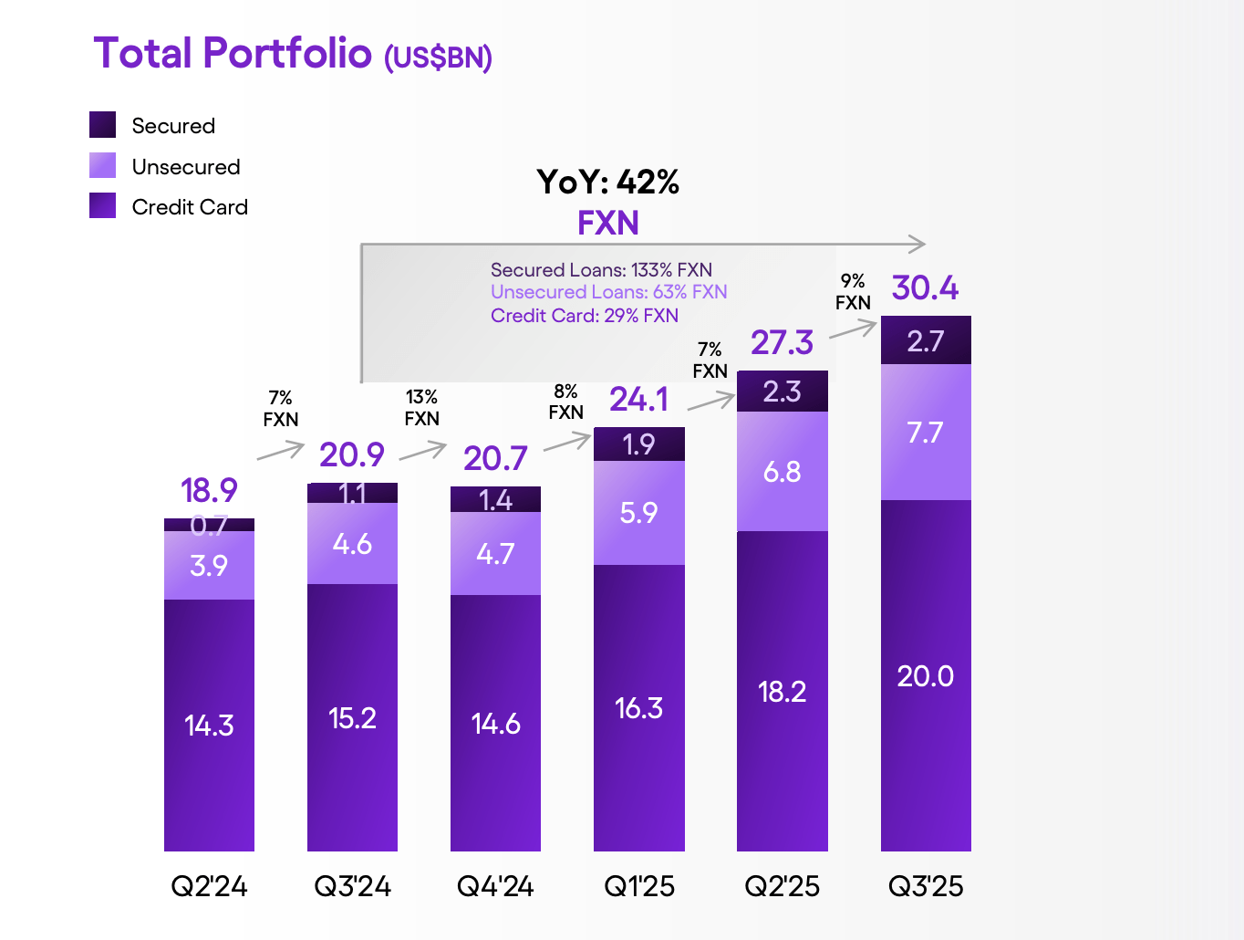 Nu Holdings: Market Skepticism Persists (NYSE:NU) | Seeking Alpha