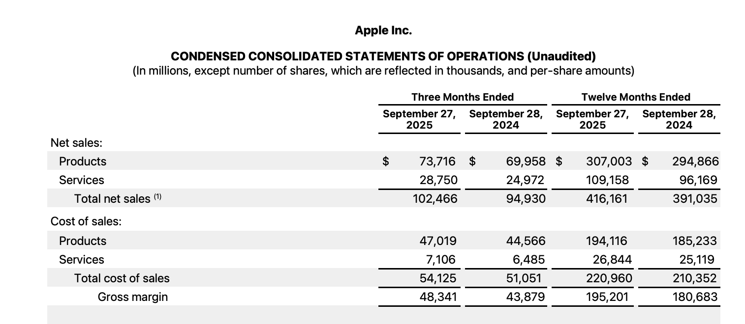 Apple: Playing Switzerland In AI Battle, But Risks Losing Smartphone War ( NASDAQ:AAPL) | Seeking Alpha