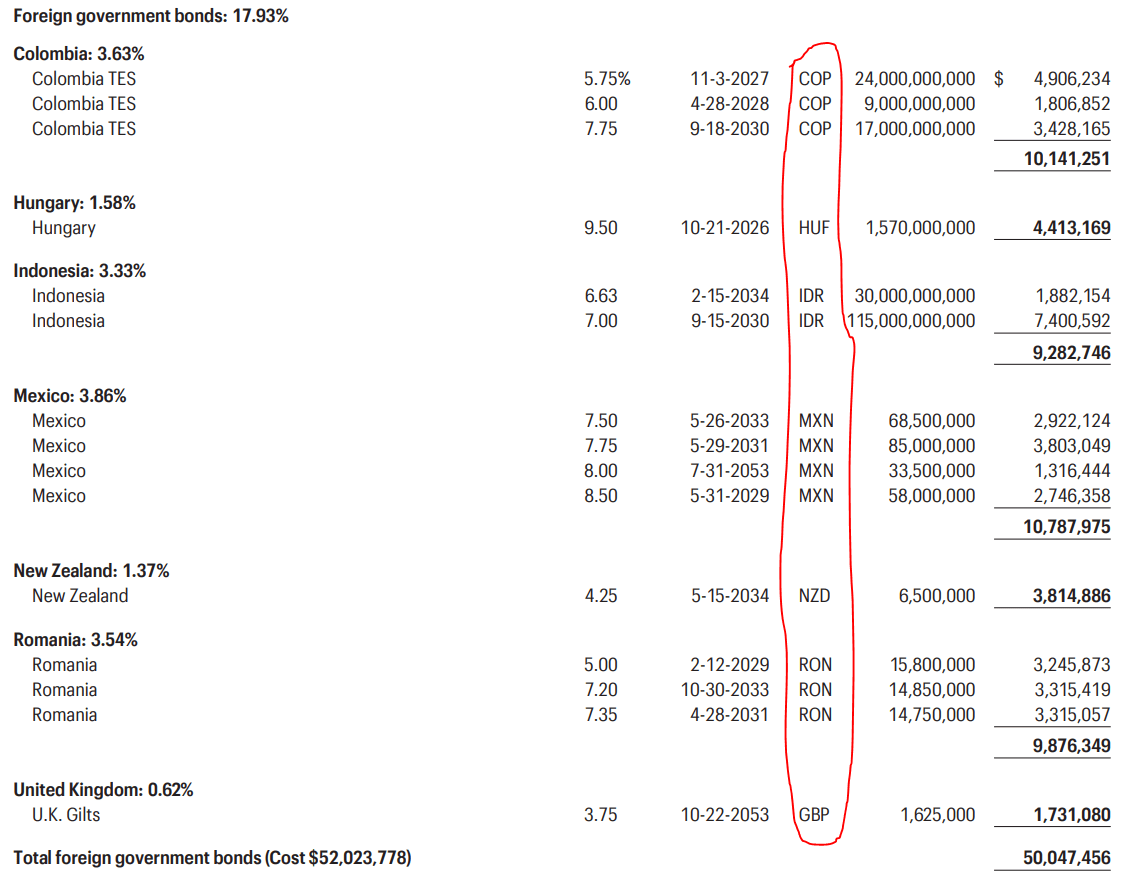 ERC: A Reasonable Option If You Even Want Bonds In A Portfolio | Seeking  Alpha