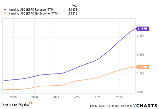 SAPIX 社会01～9 2024年度 440-28-35 F44-01-03 News.A GUIDE TO TSE'S BANKS INDEX, ETFS, AND FUTURES