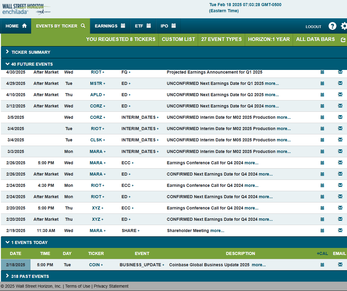 DAPP: Bitcoin Wobbles Under $100,000, Key Crypto-Miner Earnings On Tap  (NASDAQ:DAPP) | Seeking Alpha