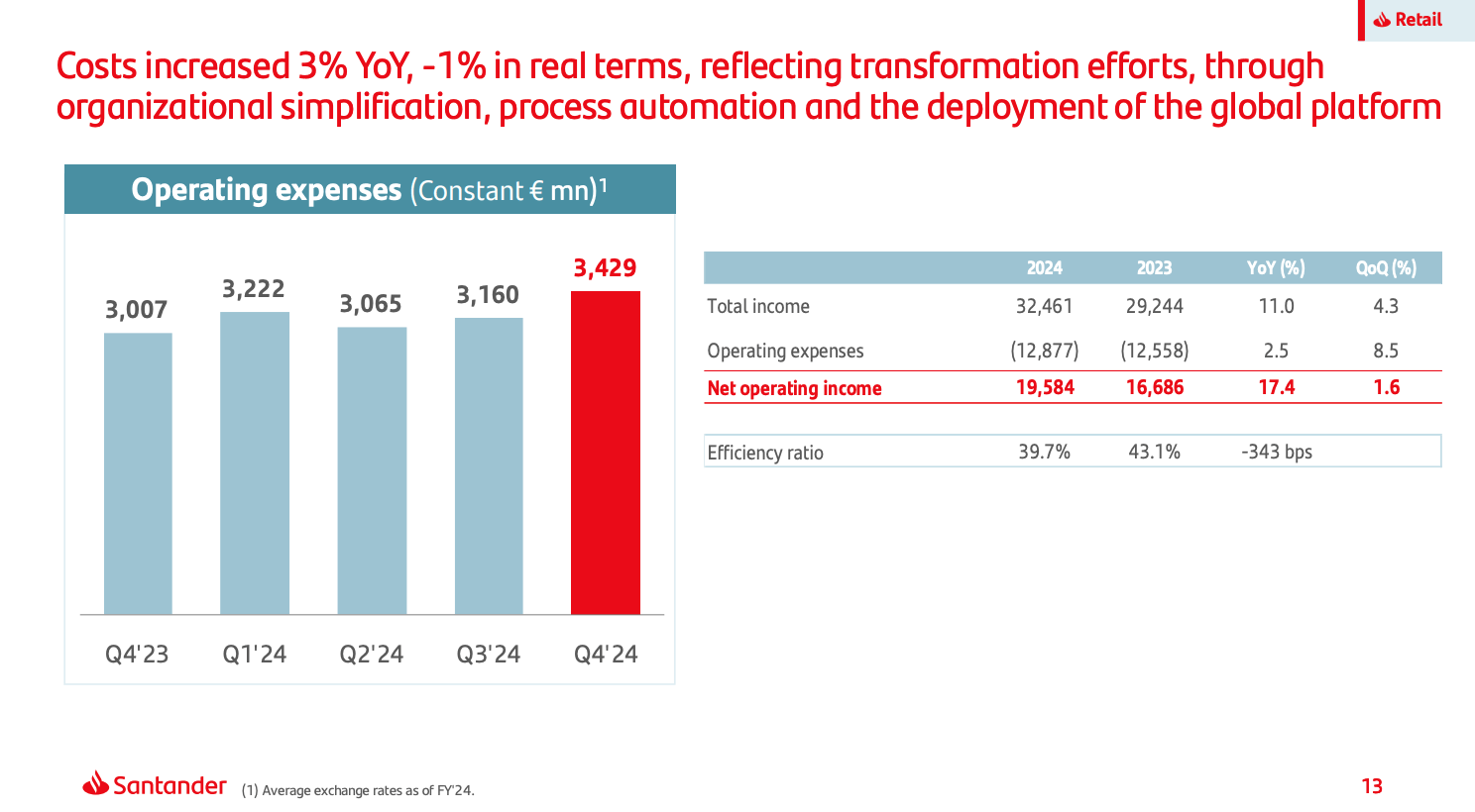 Banco Santander Stock: Starting To Get Its Due From The Market (NYSE:SAN) |  Seeking Alpha