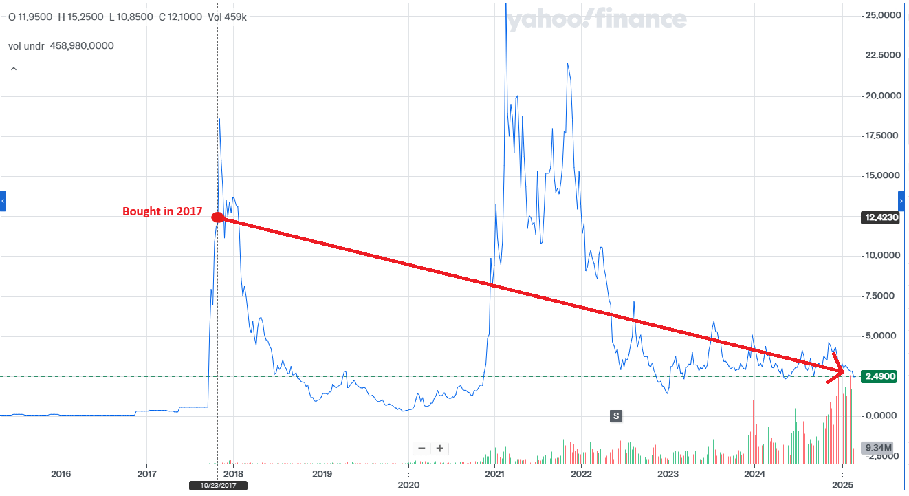 The BTC Mining Industry: Running To Stand Still (Cryptocurrency:BTC-USD) |  Seeking Alpha
