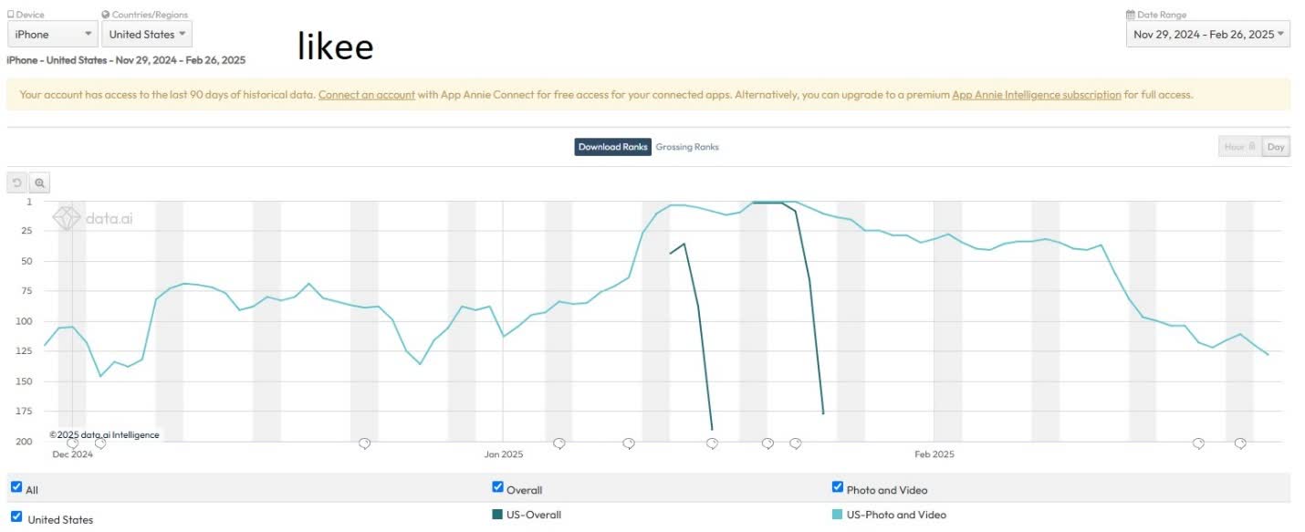 JOYY Still Undervalued After YY Live Sale To Baidu (NASDAQ:YY) | Seeking  Alpha