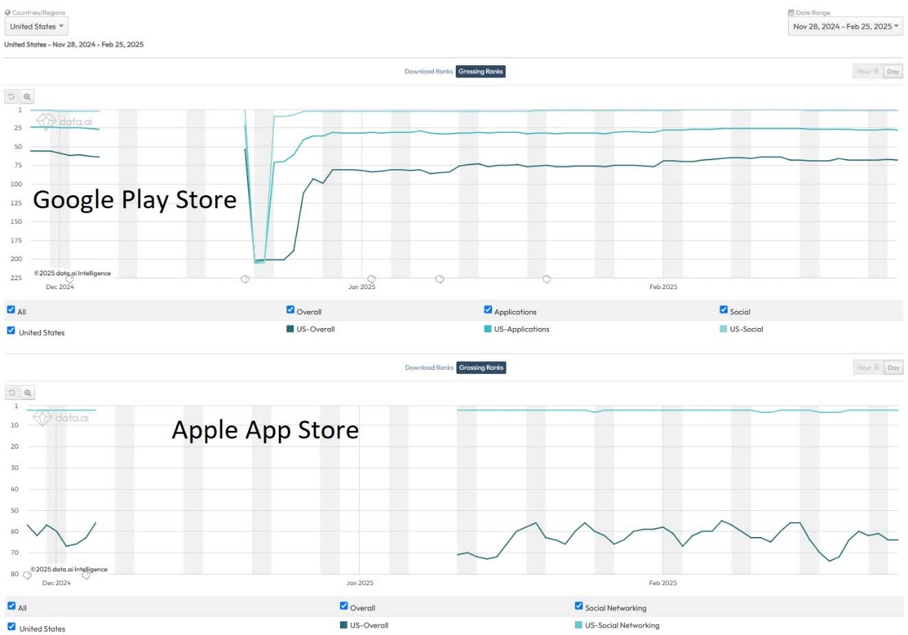 JOYY Still Undervalued After YY Live Sale To Baidu (NASDAQ:YY) | Seeking  Alpha