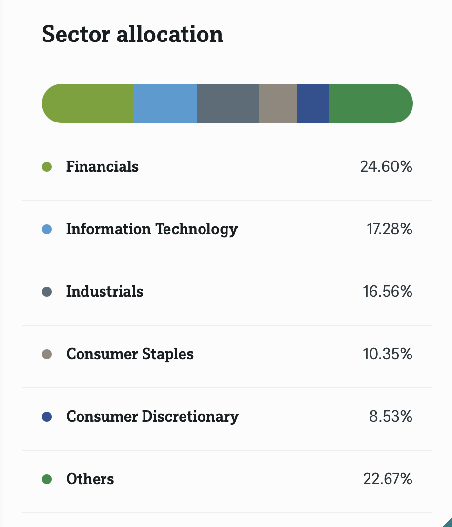 ASHR: Betting On The Chinese Economy At A Time Most Investors Are Fearful |  Seeking Alpha