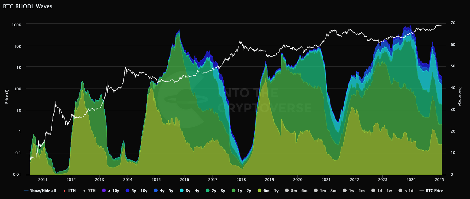 Bitcoin: Exciting Times Are Times To Be Cautious (BTC-USD) | Seeking Alpha