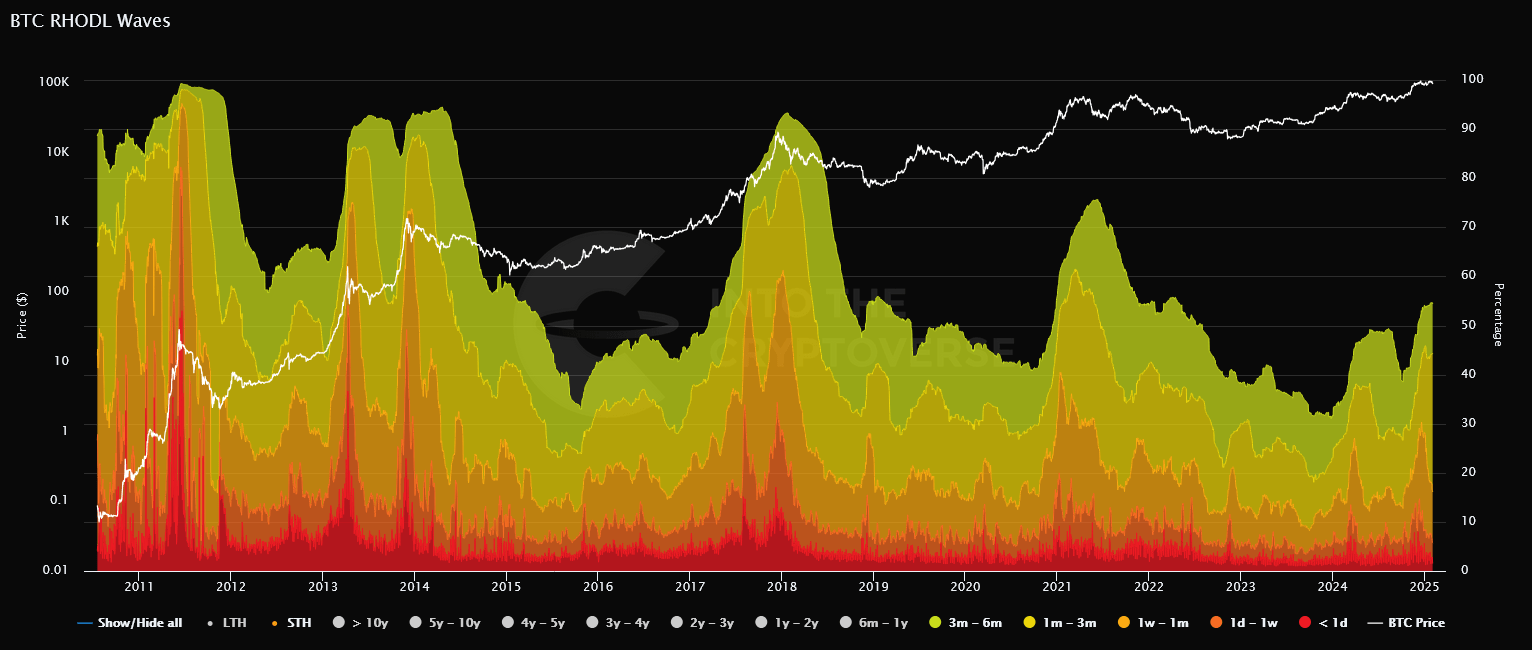 Bitcoin: Exciting Times Are Times To Be Cautious (BTC-USD) | Seeking Alpha