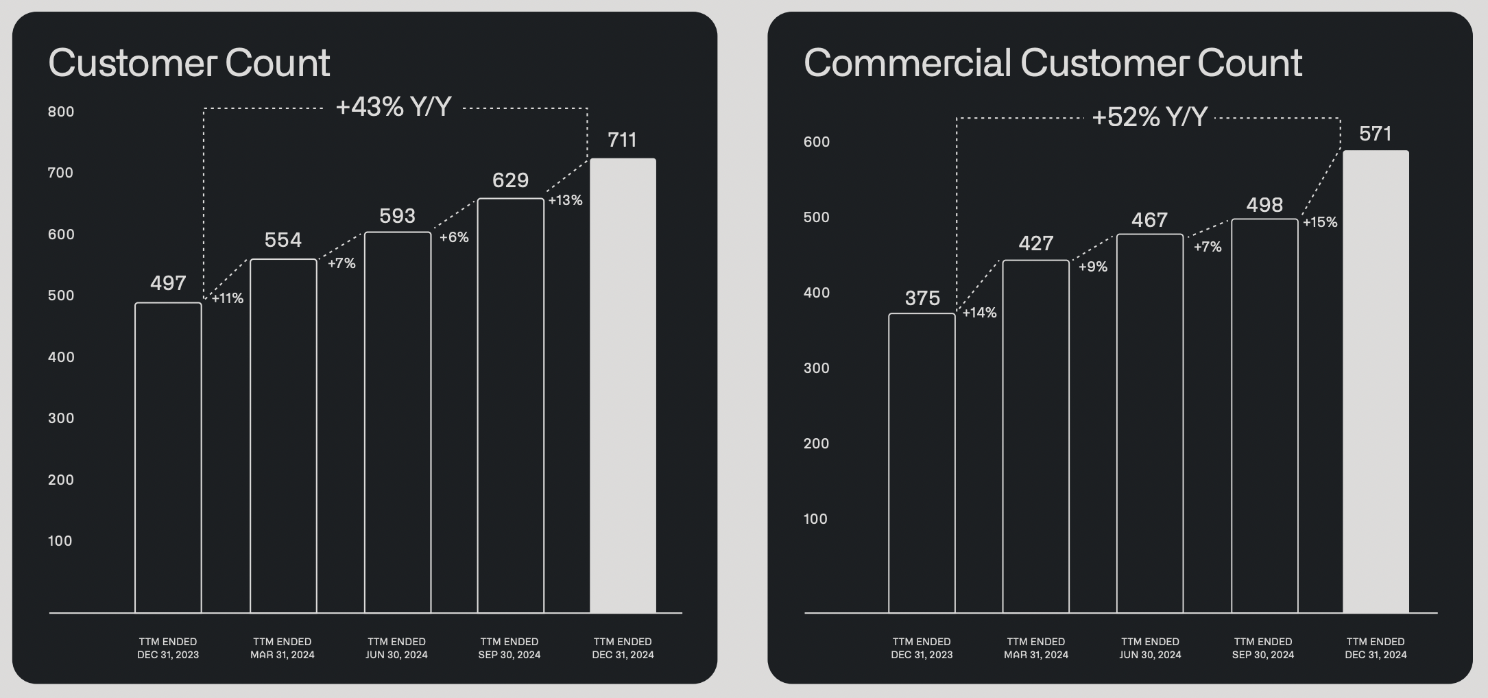 Palantir: Irrational Exuberance Knows No Bounds (NASDAQ:PLTR) | Seeking  Alpha