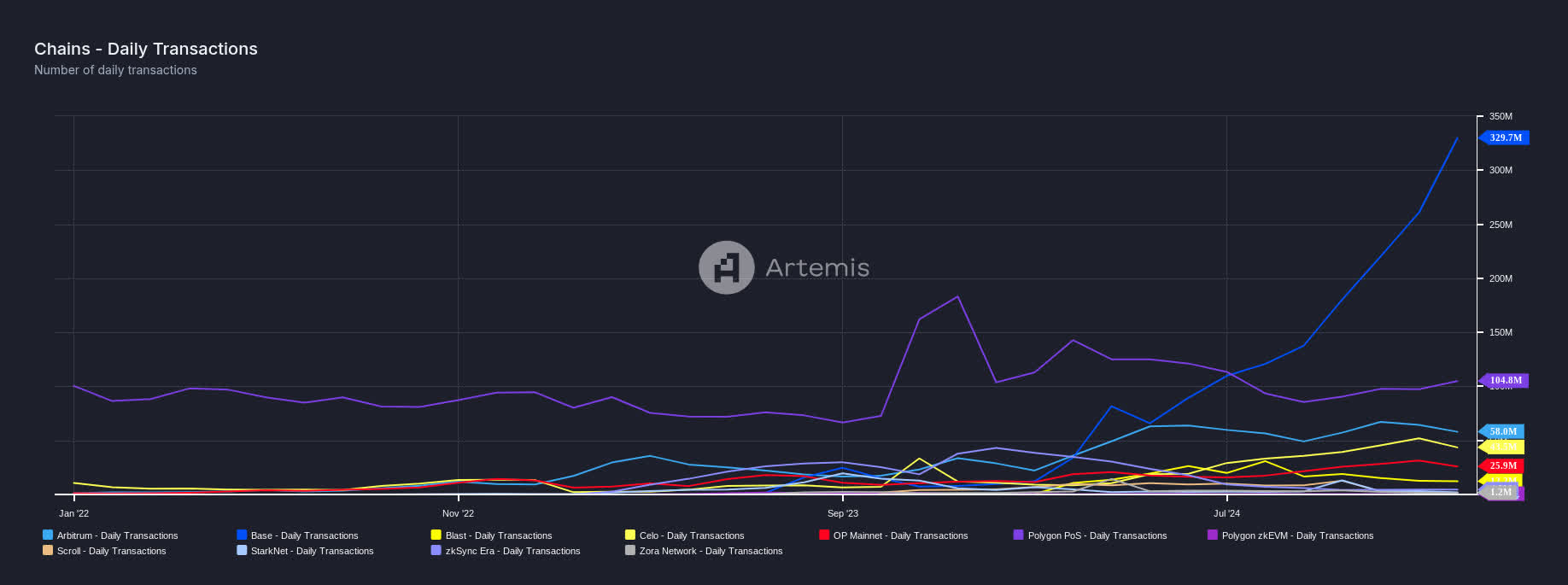 The Circle Q2 Report You Can'T Ignore: 53% Revenue Growth & Stablecoin Power - ec5qedp