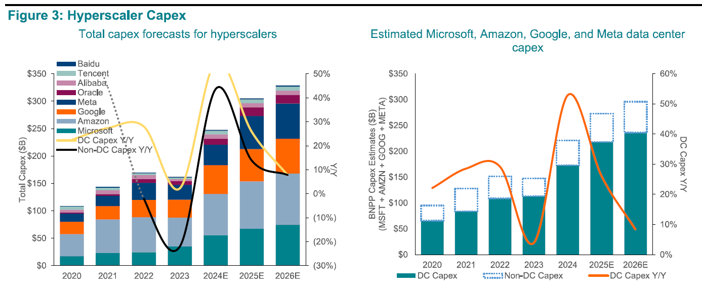 Marvell Technology: Shares Could Pop On Strong Earnings (NASDAQ:MRVL) |  Seeking Alpha