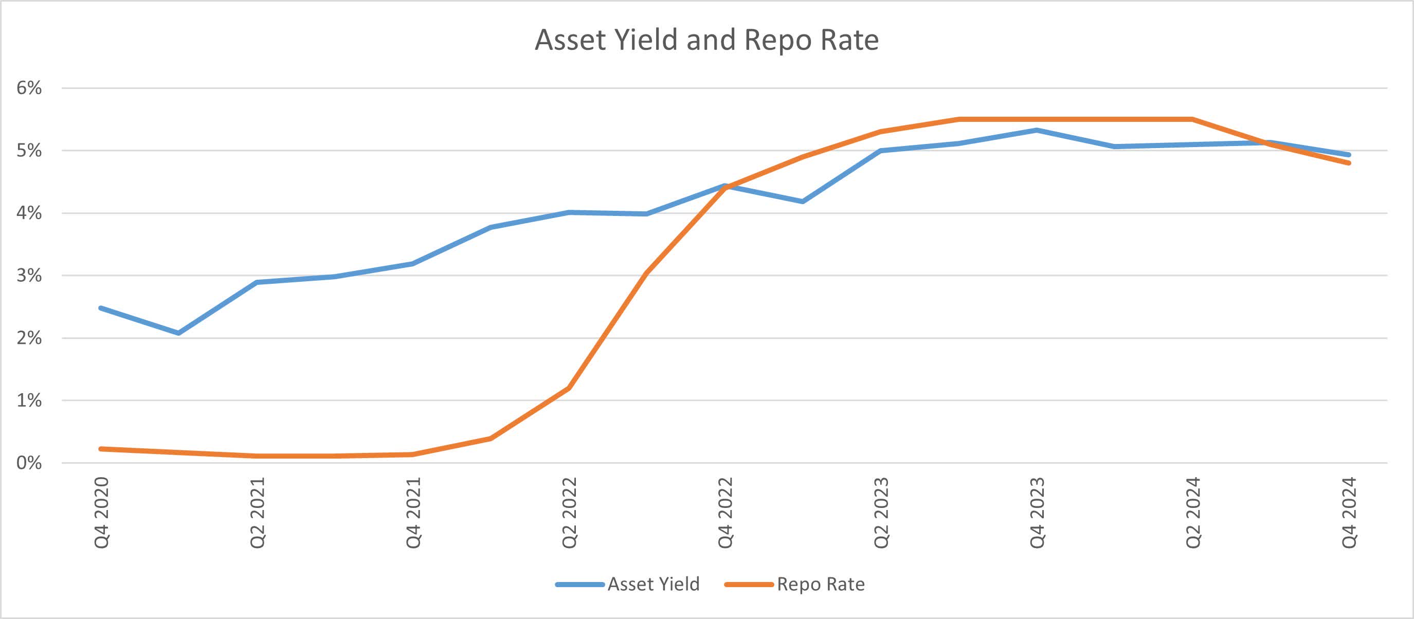 Cherry Hill Mortgage: Floating Series B Preferred Yielding Over 10% ...