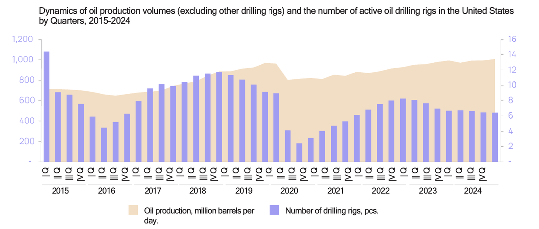 Shell: Flexibility, Resilience, And Growth Potential In The New Energy ...