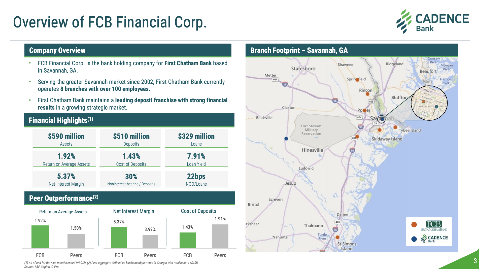 Cadence Bank Remains A Worthwhile Prospect After Recent Developments (CADE)  | Seeking Alpha