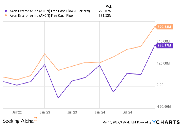 ビジネス・経済 Understanding Price Action Amazon.com: Understanding Price Action: practical analysis