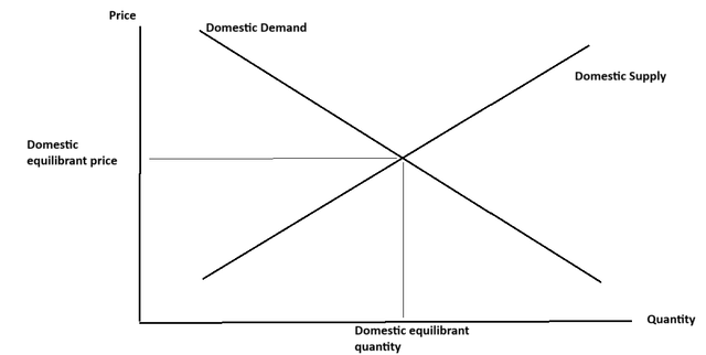 A diagram of a diagram AI-generated content may be incorrect.