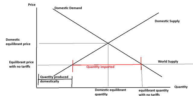 A diagram of a price AI-generated content may be incorrect.