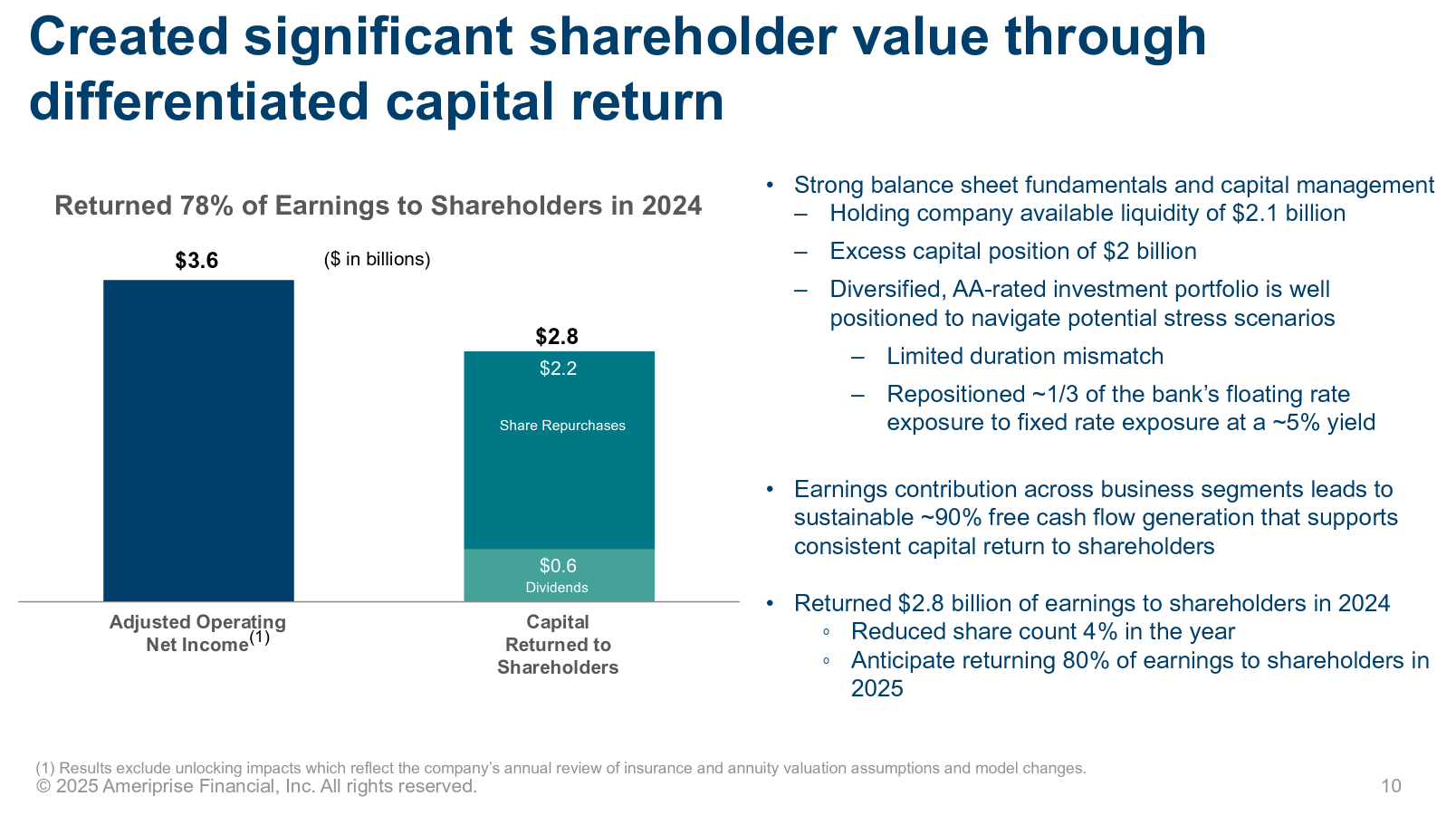 Ameriprise Financial Stock Q4: Record-Setting Results, Positive Momentum  (NYSE:AMP) | Seeking Alpha