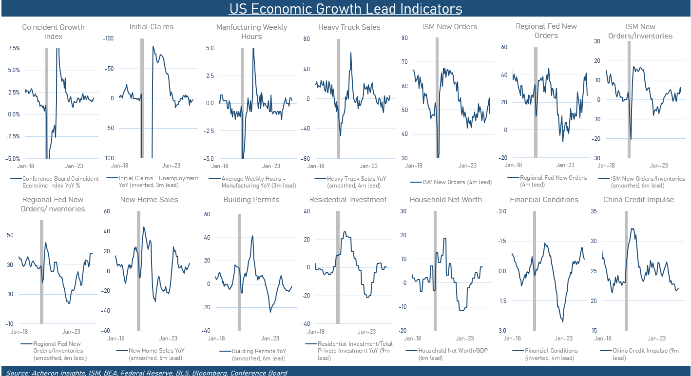 Will Trump Crash The Economy Seeking Alpha