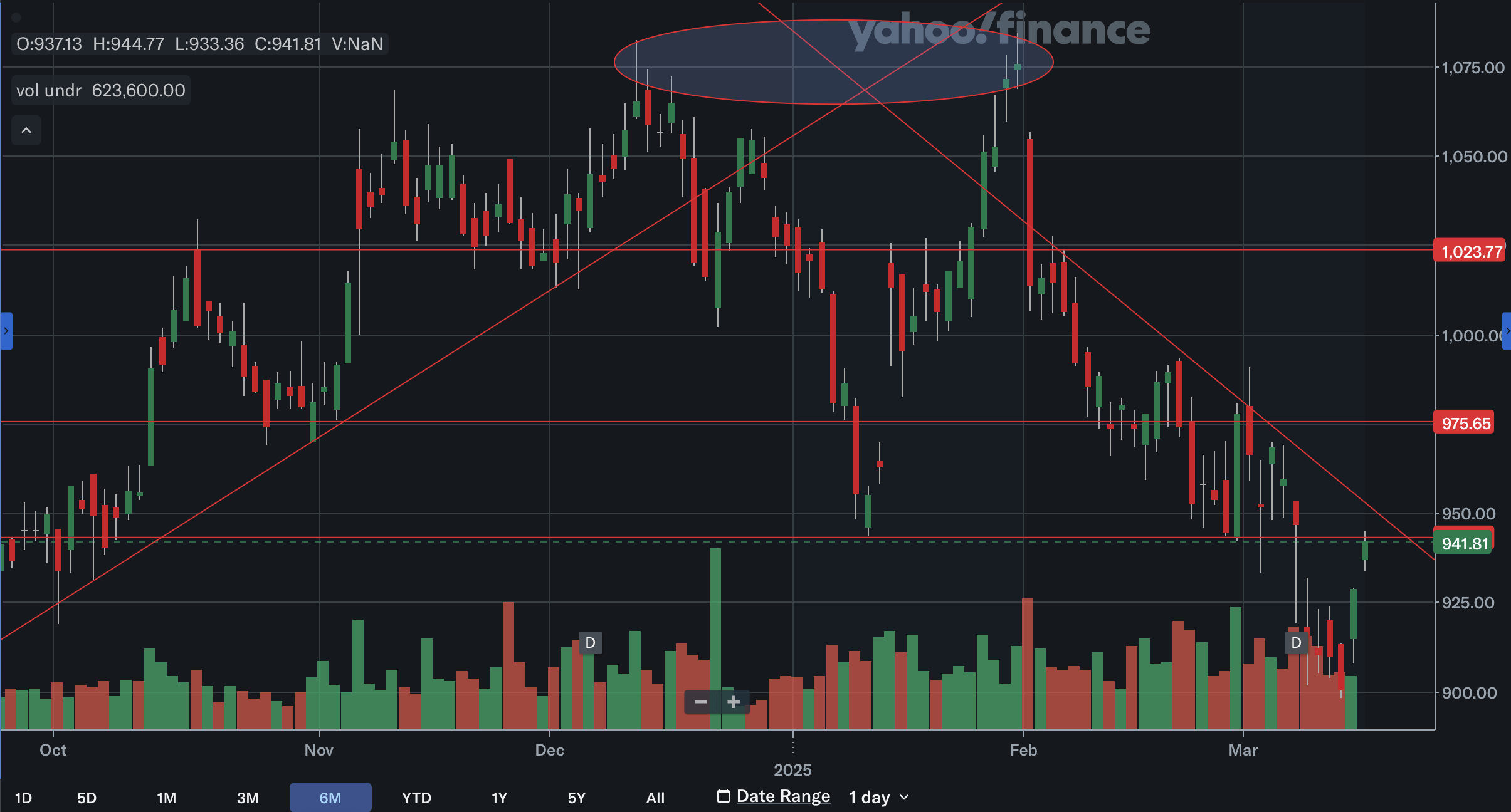 Blackrock aum march 2025 (70) 사진