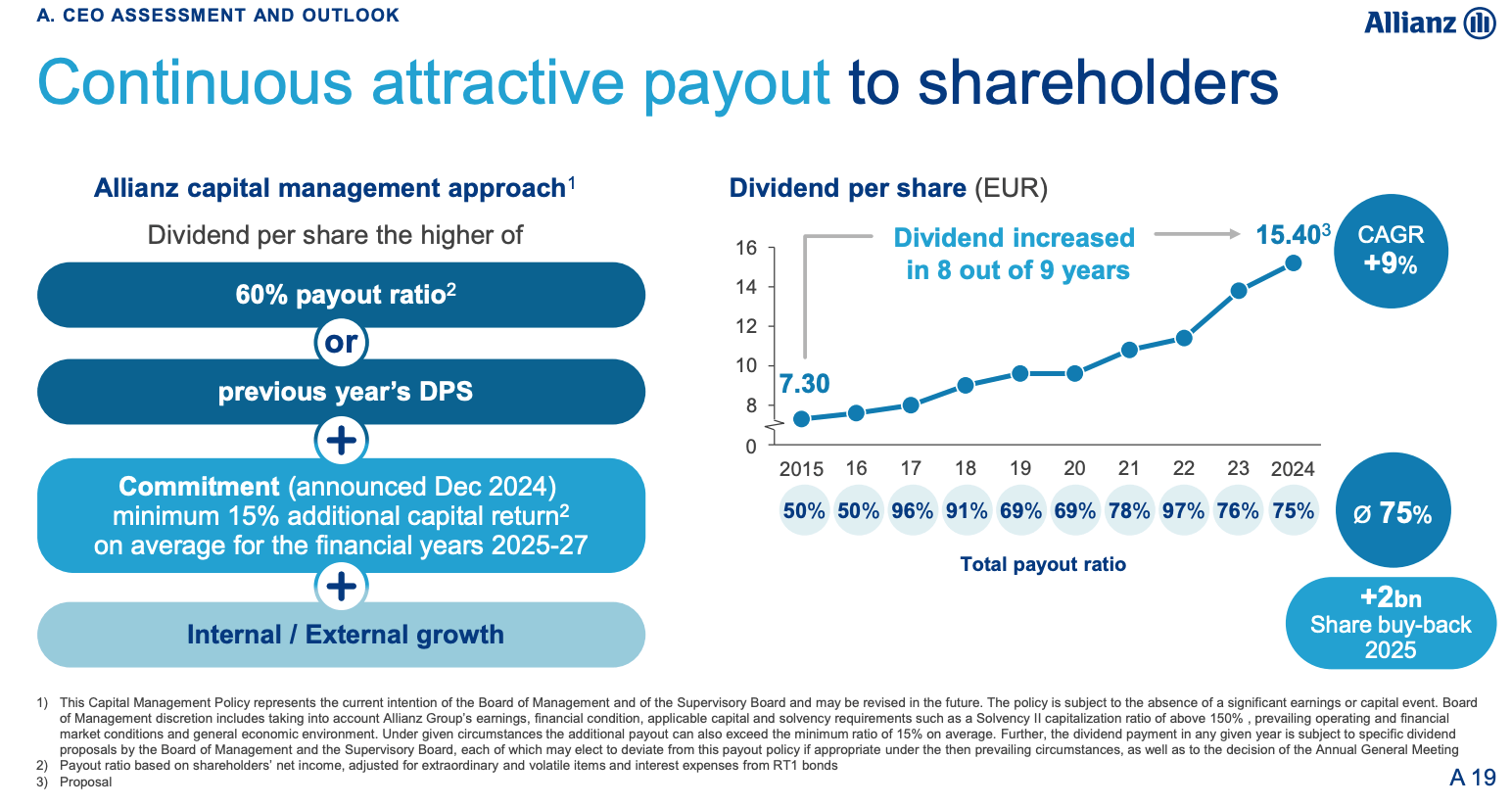 Allianz: Continuing To Execute Well (OTCMKTS:ALIZY) | Seeking Alpha