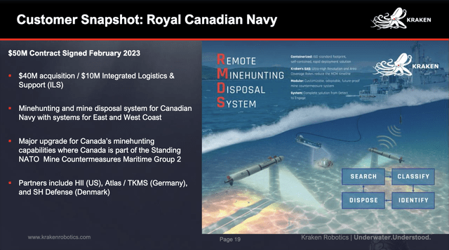 Kraken Robotics Canadian Navy Contract Detail