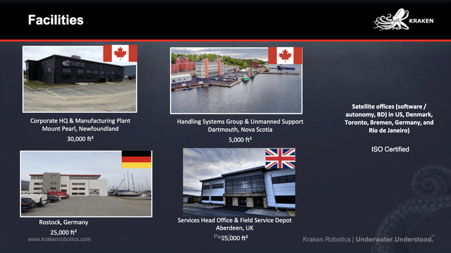 Kraken Robotics Global Presence