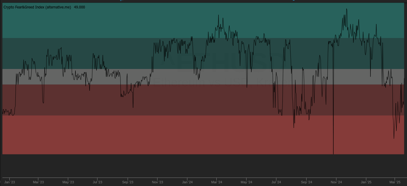 ETH: Have We Hit Rock Bottom Yet? | Seeking Alpha