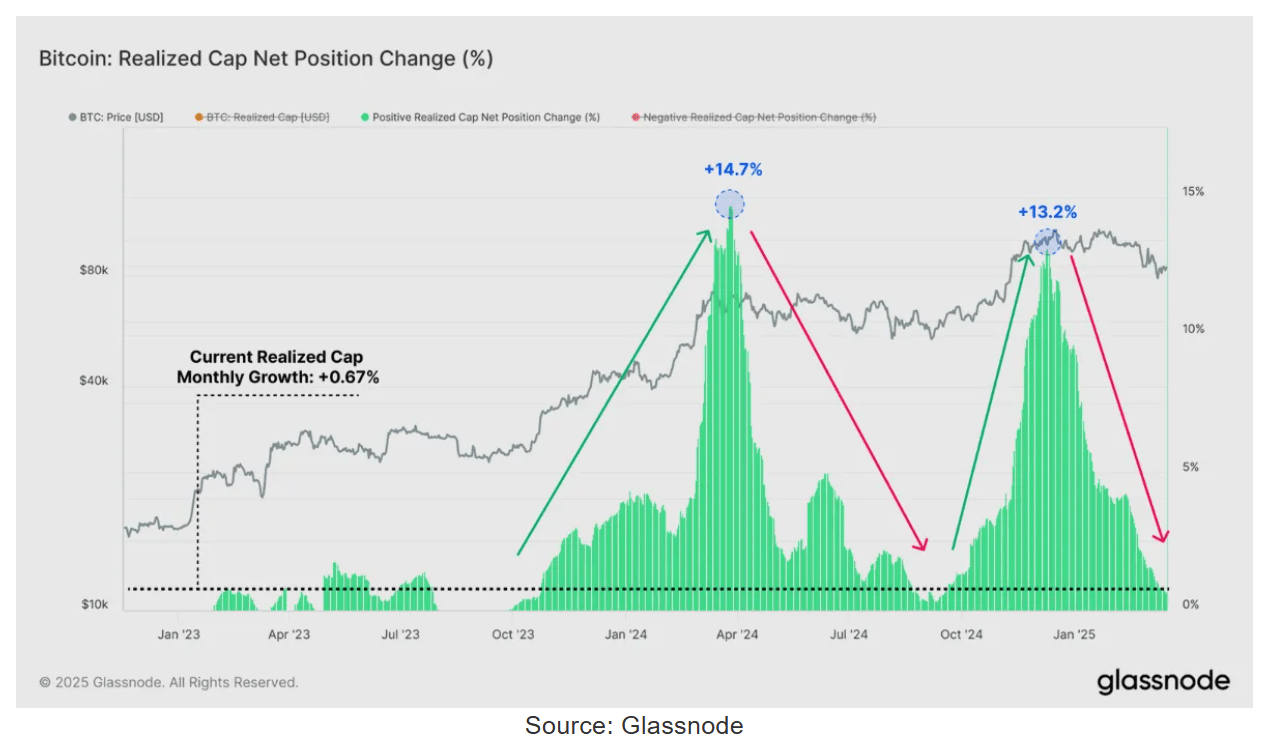 Bitcoin Analysis: Trump Impact, Whale Activity And Price Predictions |  Seeking Alpha