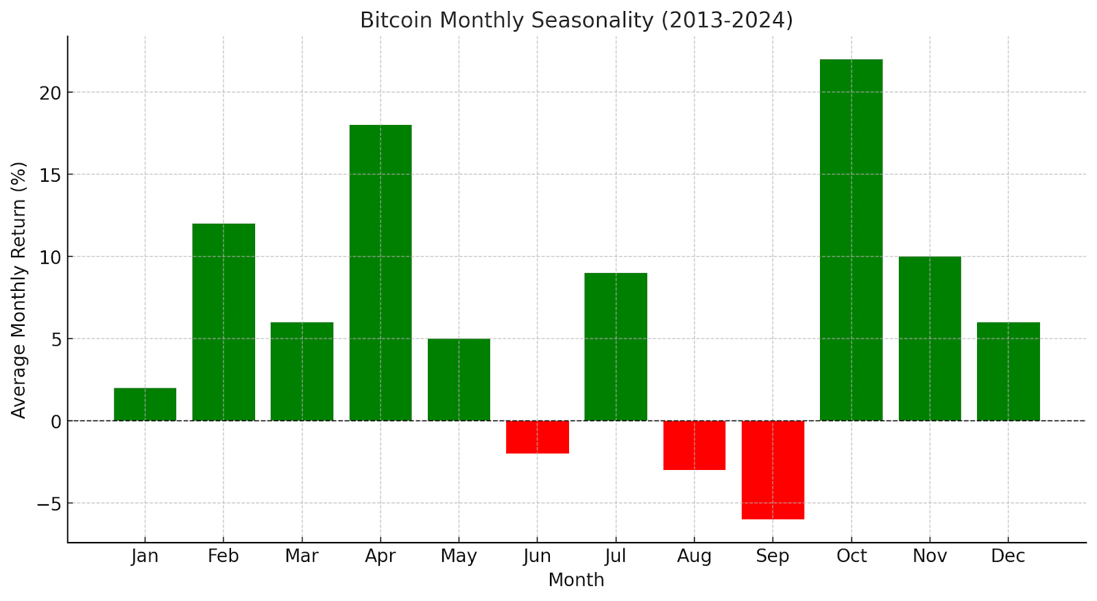 CONY ETF: High Yield, But Proceed With Caution | Seeking Alpha