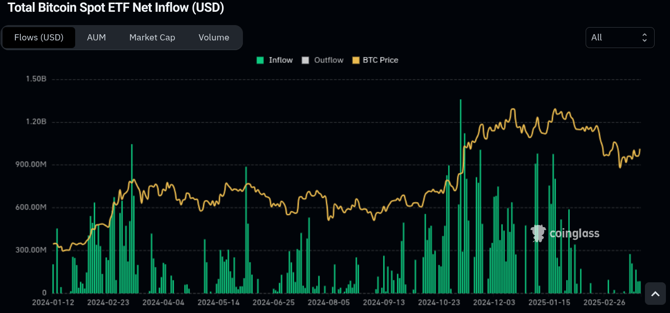 Micro)Strategy: The Most Leveraged Bitcoin Play (NASDAQ:MSTR) | Seeking  Alpha
