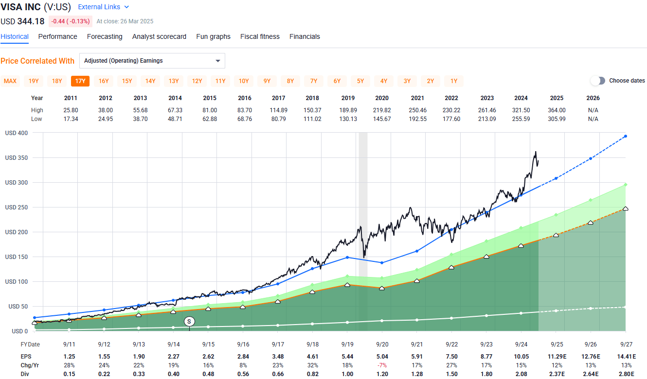 ビジネス・経済 FOREX NOTE PREMIUM STOCK ANOMALY 2024 Forex - EURUSD Wave Analysis 29 August 2024 | Technical analysis