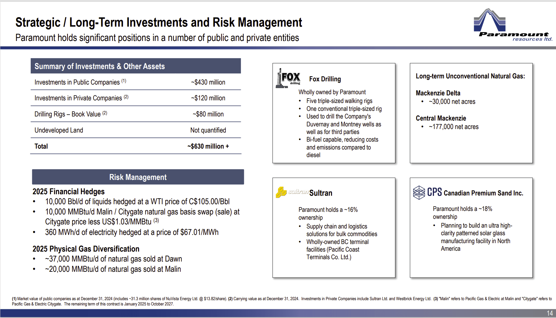 Paramount'S $7.7B Investment: A Winning Strategy? - y1zghia