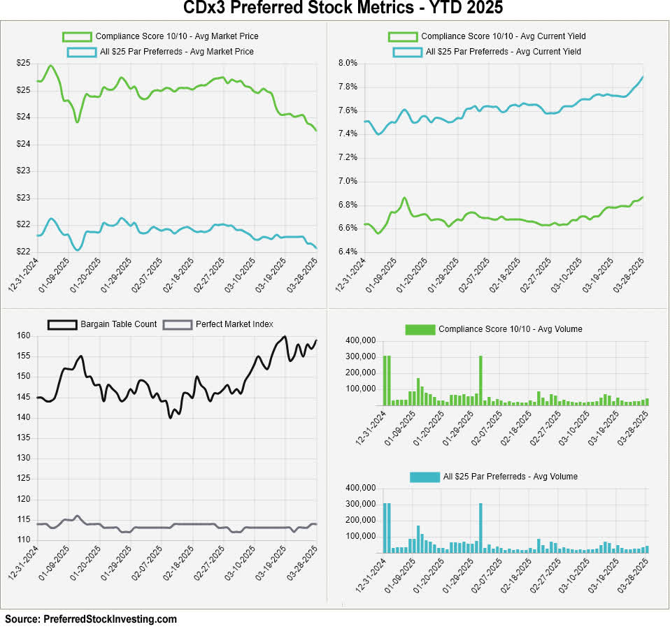 ビジネス・経済 Economics of regulation and antitrust Enterprise Organizations: Statutes and Rules 2025-2026