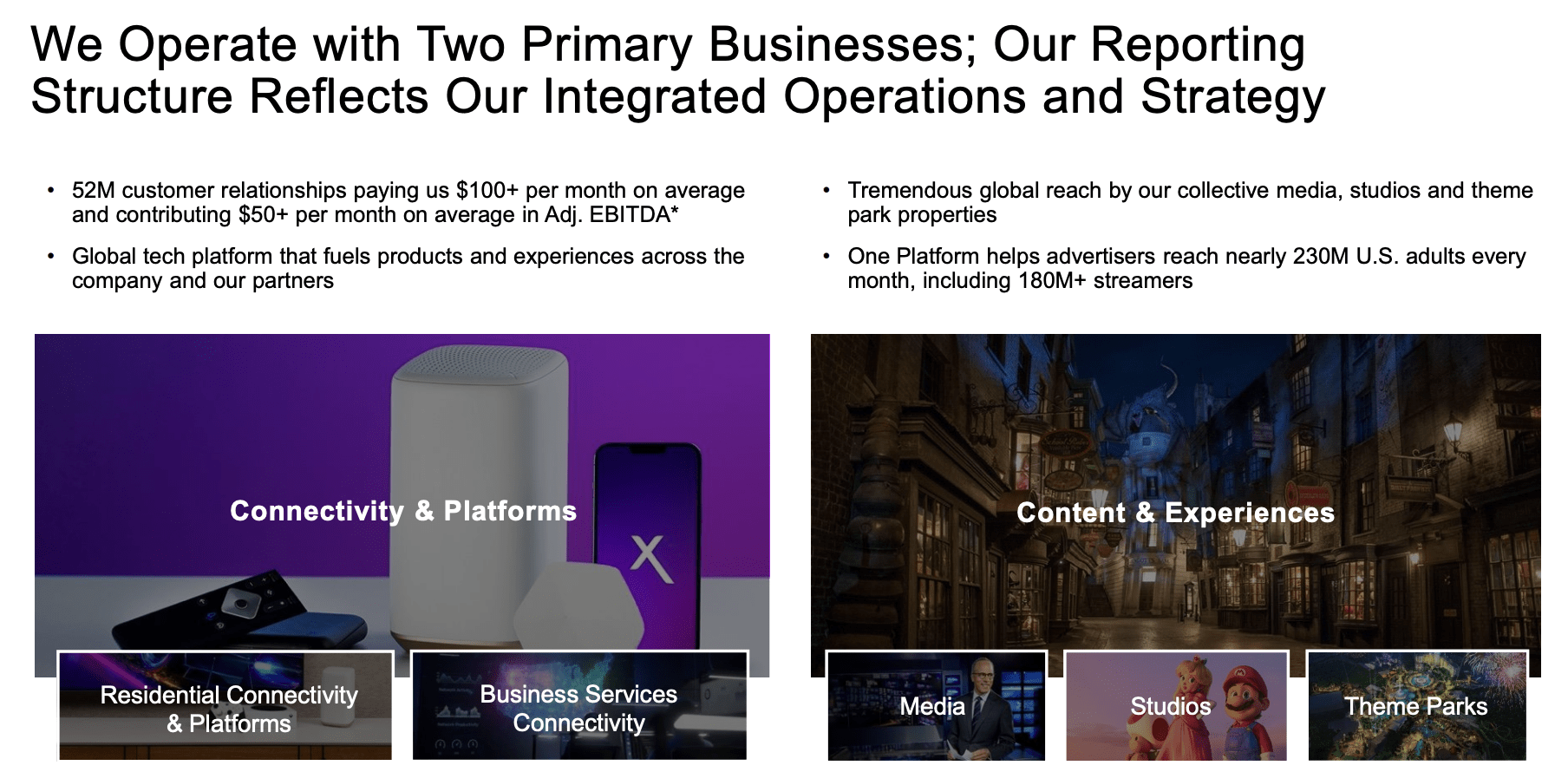 Comcast At A Crossroads A Transformation Strategy In A Mature Market 60966524 17434125480961735 Origin