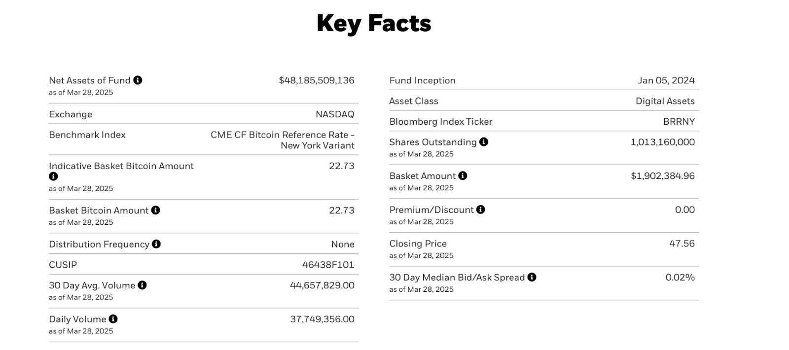 IBIT: Buy The Bitcoin Dip - It Begins And Ends With Strategy | Seeking Alpha