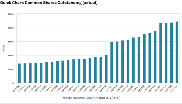 A graph of a graph showing the growth of the company's income AI-generated content may be incorrect.