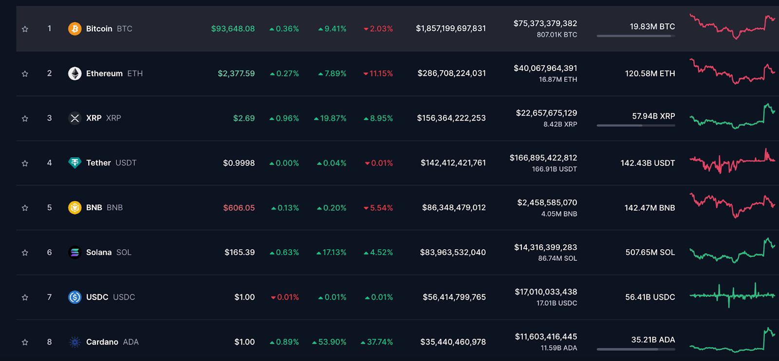 Crypto trading platform ranking (94) foto