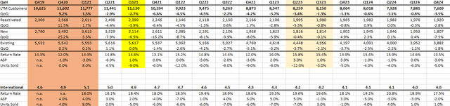 Qvc Analysis QVC Group: A Special Situation With Asymmetrical Risk/Reward (NASDAQ ...