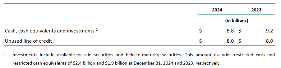 Mastercard: Global Growth Machine (NYSE:MA) | Seeking Alpha
