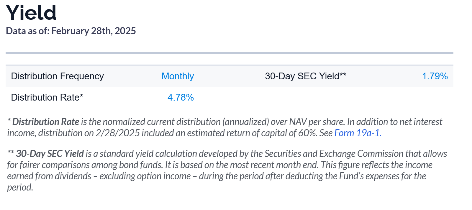 DIVO: Time To Shine For This Core Income Holding (NYSEARCA:DIVO) | Seeking  Alpha