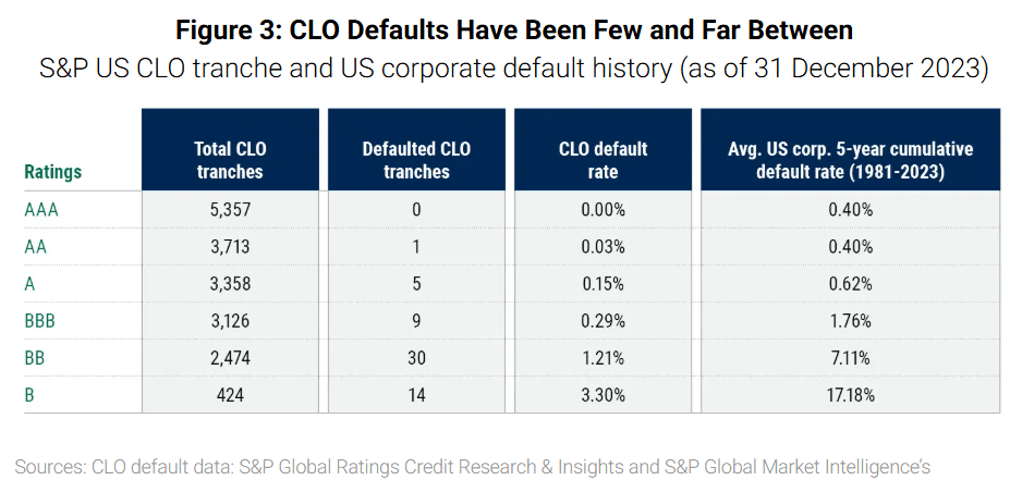 CCIA CEF: Correctly Valued Again (Rating Upgrade) (NYSE:CCIA) | Seeking ...