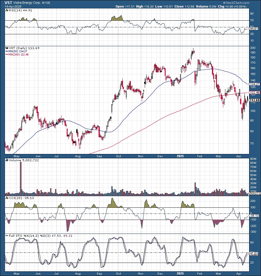 The Nuclear Era: 3 Stocks To Consider Today | Seeking Alpha
