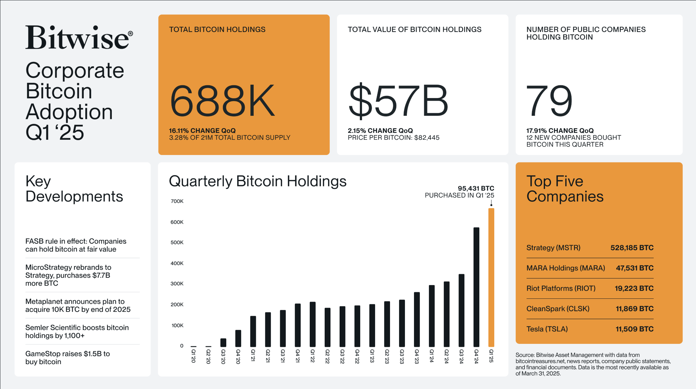 Galaxy Digital: A Speculative, But Catalyst-Rich Bet (TSX:GLXY:CA) |  Seeking Alpha