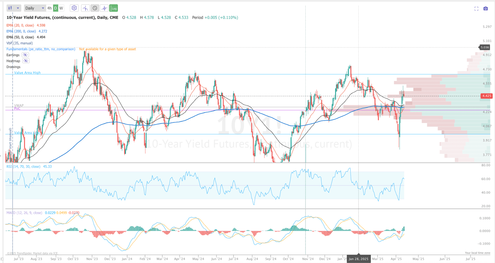 Bitcoin: The Ultimate Anti-Trump Asset (BTC-USD) | Seeking Alpha