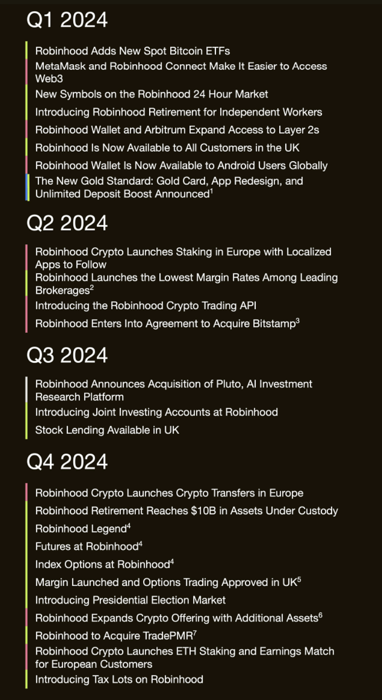 Robinhood Stock: The Next Generation Of Financial Services (NASDAQ:HOOD) |  Seeking Alpha