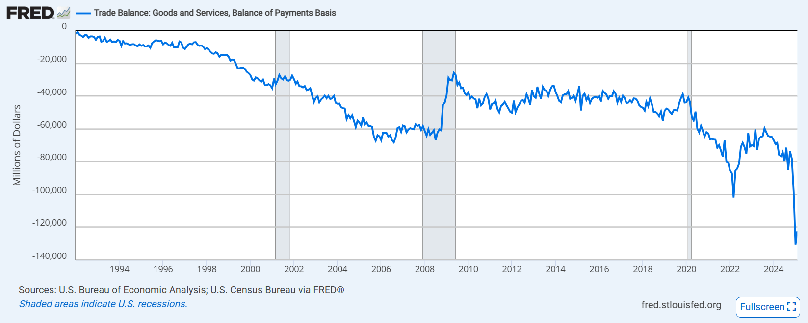 PRNT ETF: Tariffs Might Be The Perfect Catalyst To Catapult 3D Printing  (Back) To Fame | Seeking Alpha