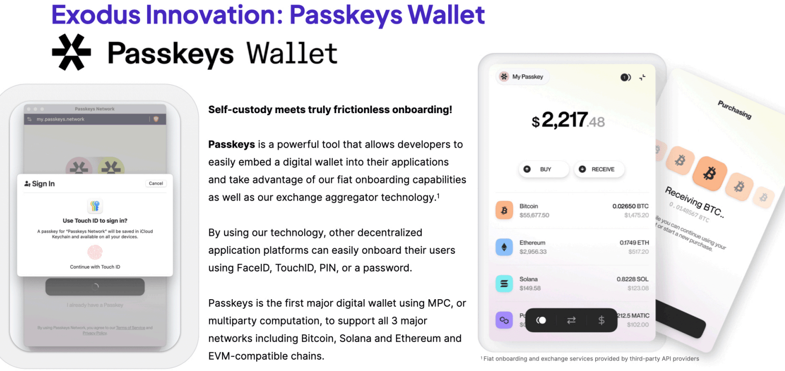 Exodus Movement: Self-Custody Passkey Wallets Stand Out After Pullback |  Seeking Alpha