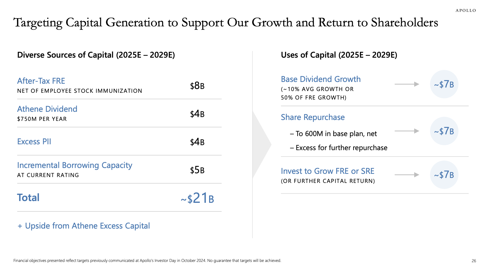 3 Dividend (Growth) Stocks Selling For 60 Cents On The Dollar | Seeking  Alpha